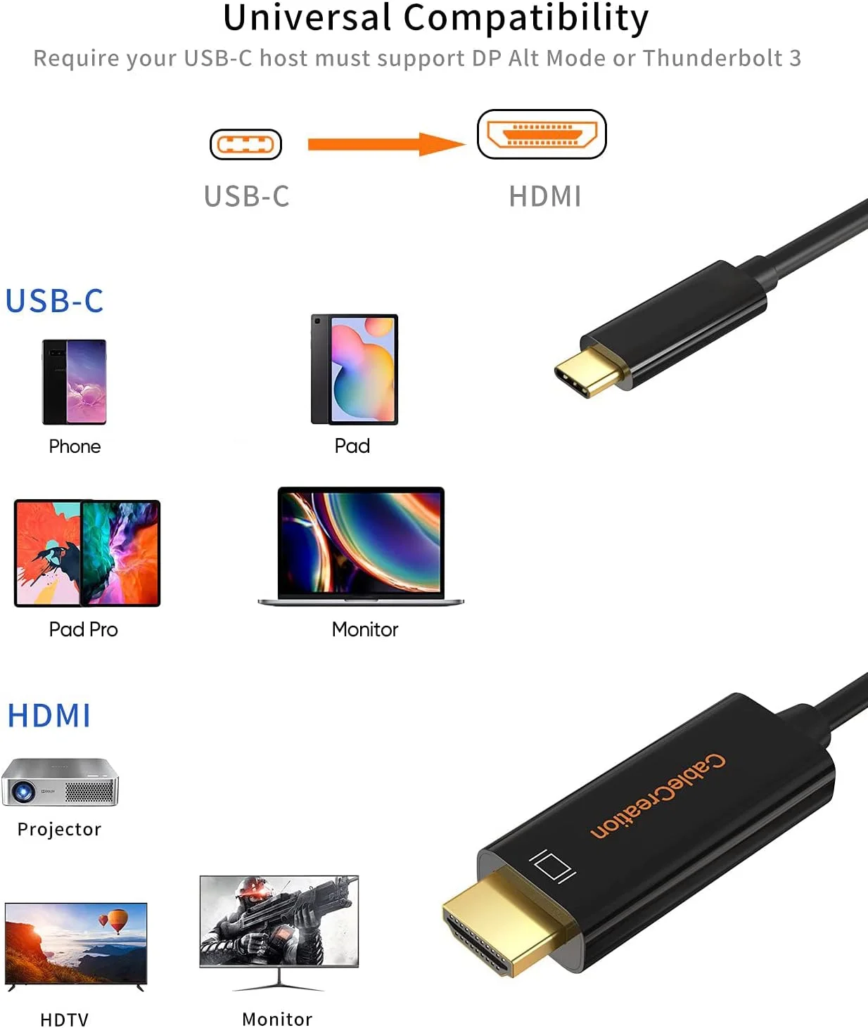 کابل USB C به HDMI کیبل کریشن 4K با نرخ 60 هرتز، طول 3 متر، نوع C (سازگار با Thunderbolt 3)، سازگار با MacBook Pro 2017، iPad Pro/Mac Mini 2018، Chromebook Pixel، Yoga 920، Samsung S8، مشکی