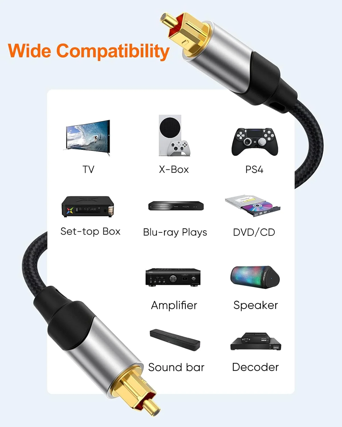کابل صوتی دیجیتال نوری CableCreation، کابل 15 فوتی Toslink نر SPDIF با روکش بافته شده نایلونی فیبر نوری برای سینمای خانگی، ساندبار، تلویزیون، PS4، Xbox، VD/CD و غیره. مشکی و نقره ای کابل صوتی دیجیتال نوری CableCreation، کابل 15 فوتی Toslink نر SPDIF با روکش بافته شده نایلونی فیبر نوری برای سینمای خانگی، ساندبار، تلویزیون، PS4، Xbox، VD/CD و غیره. مشکی و نقره ای