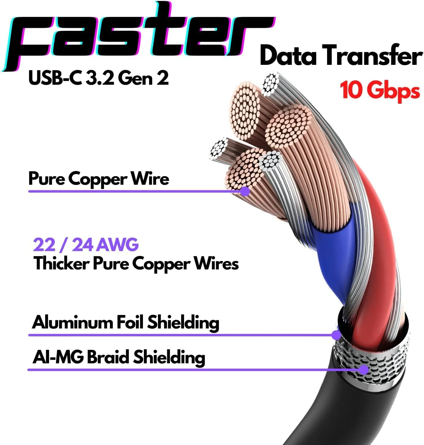 کابل USB-C به USB-C مدل CBUS (کوتاه 10 اینچی) USB 3.2 Gen 2 با توان 100 وات | سازگار با Thunderbolt، داک استیشن های PD، درایوهای SSD، MacBook Pro، Air، Dell XPS 13/15، Lenovo Yoga، ThinkPad
