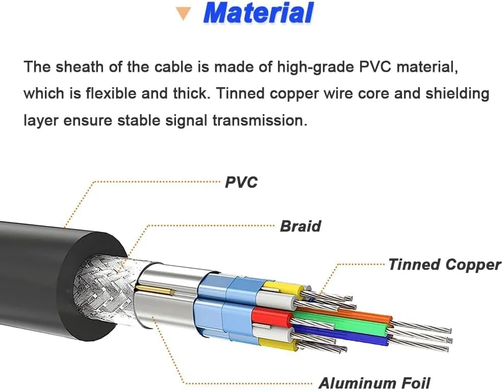 کابل صوتی و تصویری AV TV RCA به همراه کابل شارژ USB-A به Mini USB، برای PS2 و PS3، کابل آداپتور اسپلیتر جک کامپوزیت برای تلویزیون/کامپیوتر/AV/DVR، کابل صوتی استریو ساب ووفر Hi Fi (دو عددی، 1.8 متر) کابل صوتی و تصویری AV TV RCA به همراه کابل شارژ USB-A به Mini USB، برای PS2 و PS3، کابل آداپتور اسپلیتر جک کامپوزیت برای تلویزیون/کامپیوتر/AV/DVR، کابل صوتی استریو ساب ووفر Hi Fi (دو عددی، 1.8 متر)