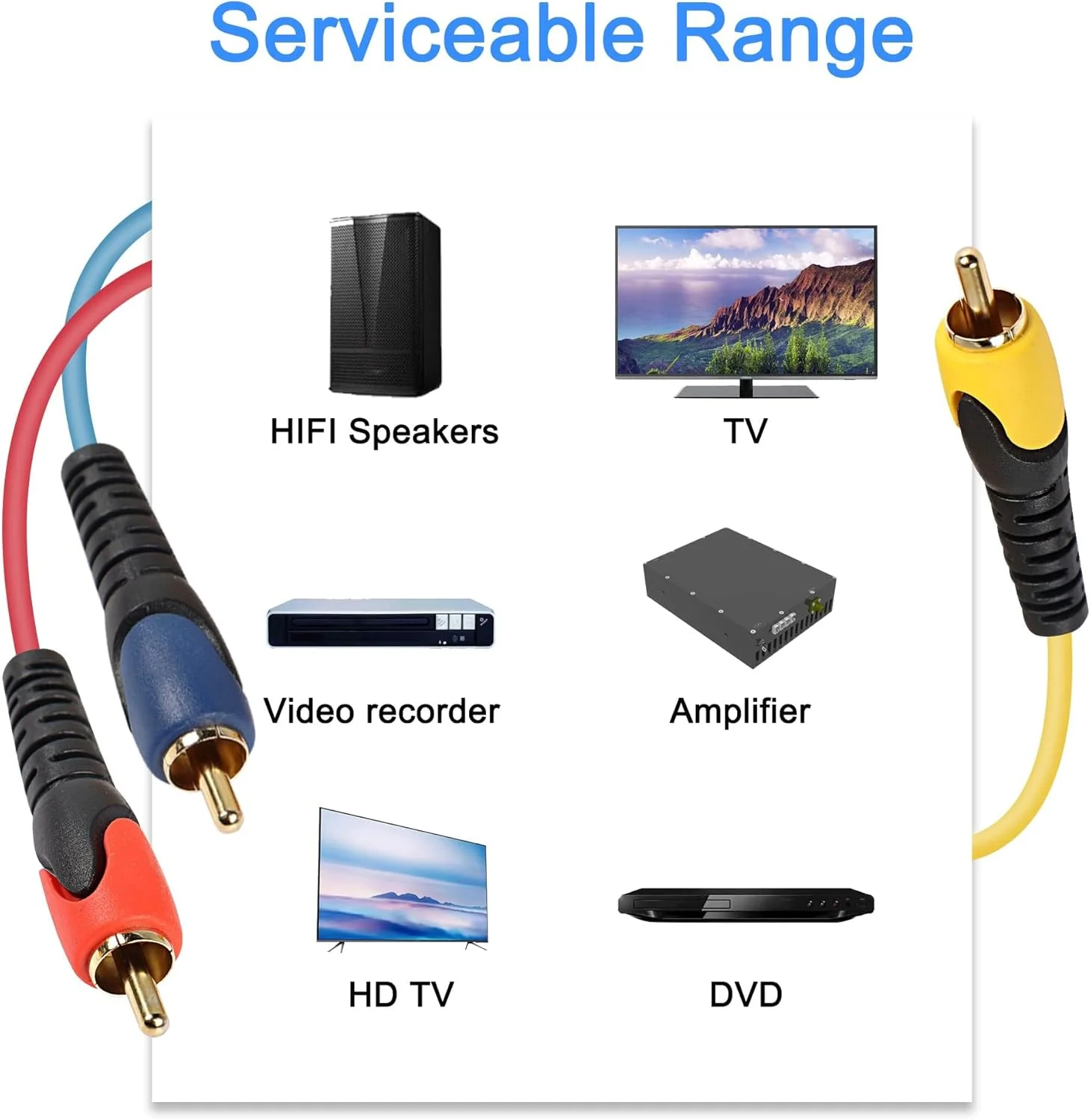 کابل صوتی و تصویری 5-RCA نر به نر با روکش طلایی برای DVD، تلویزیون/HDTV، VCR، پخش کننده CD، دوربین فیلمبرداری، پروژکتور (1.5 متری) کابل صوتی و تصویری 5-RCA نر به نر با روکش طلایی برای DVD، تلویزیون/HDTV، VCR، پخش کننده CD، دوربین فیلمبرداری، پروژکتور (1.5 متری)