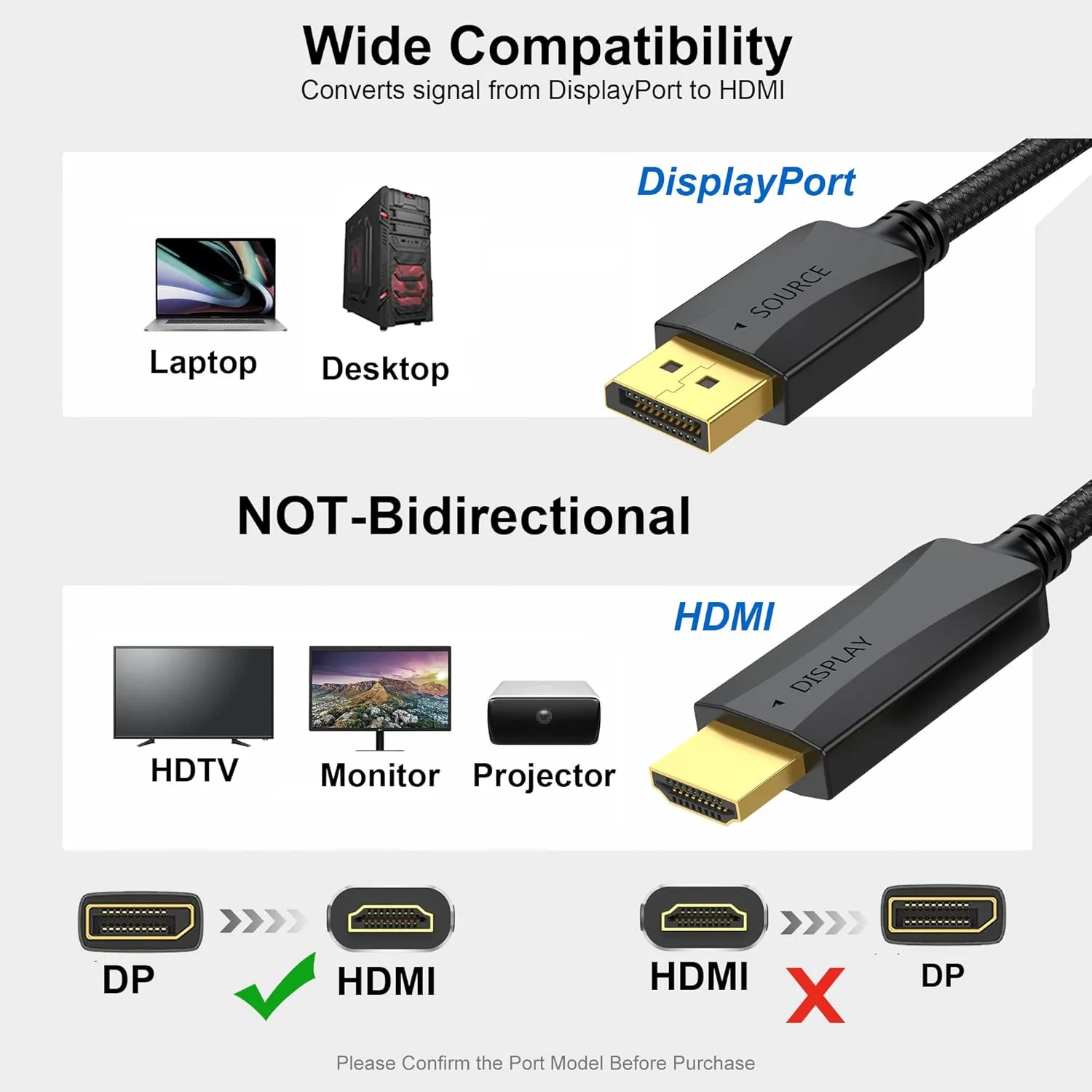 کابل DisplayPort به HDMI بسته 10 عددی، 1 متر کابل Display Port DP به HDMI آداپتور نر به نر با روکش طلا، بافته شده FHD پشتیبانی از ویدئو و صدا سازگار با Dell، HP، Insignia، Samsung و غیره