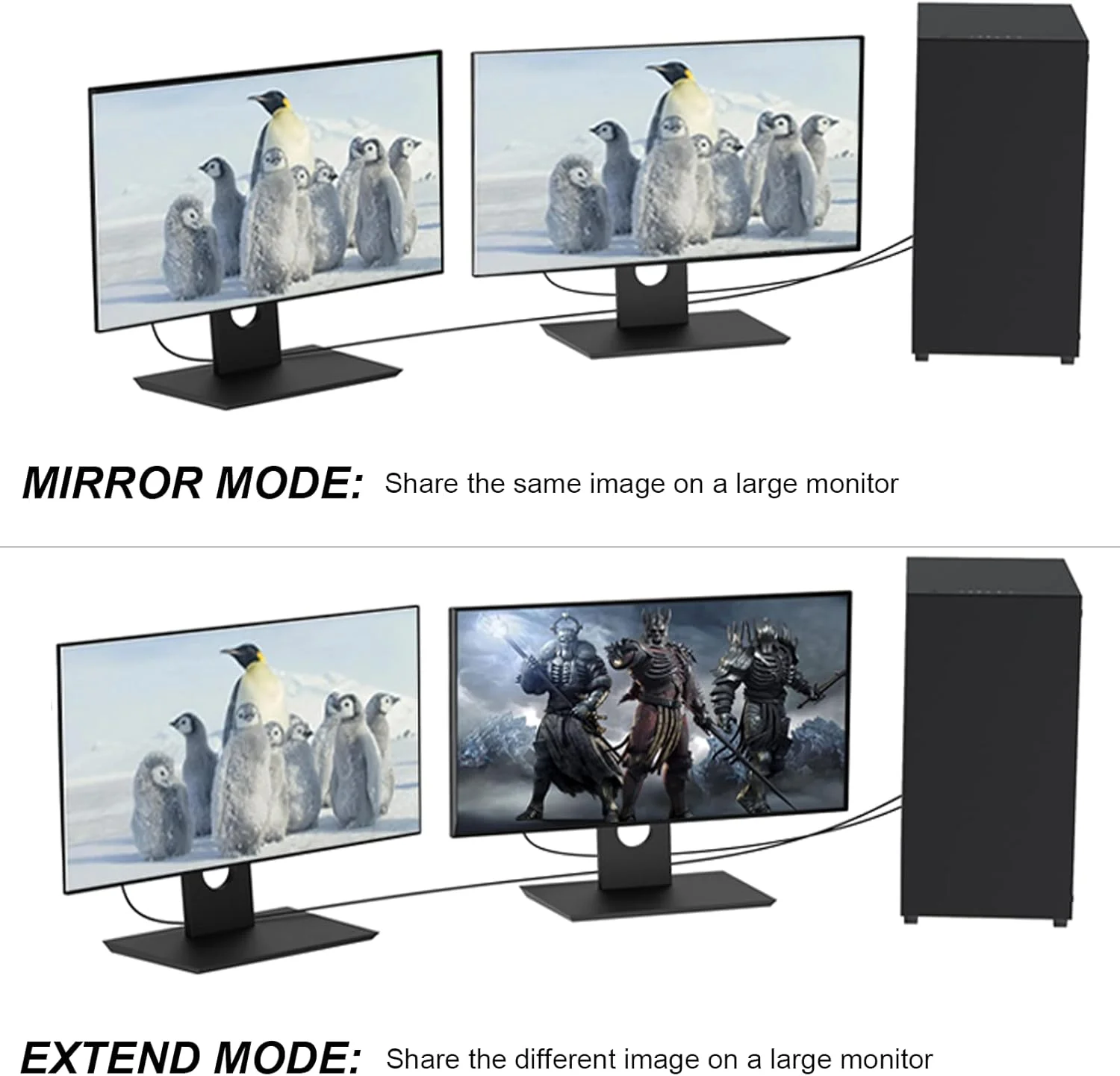 کابل DisplayPort به HDMI بسته 10 عددی، 1 متر کابل Display Port DP به HDMI آداپتور نر به نر با روکش طلا، بافته شده FHD پشتیبانی از ویدئو و صدا سازگار با Dell، HP، Insignia، Samsung و غیره