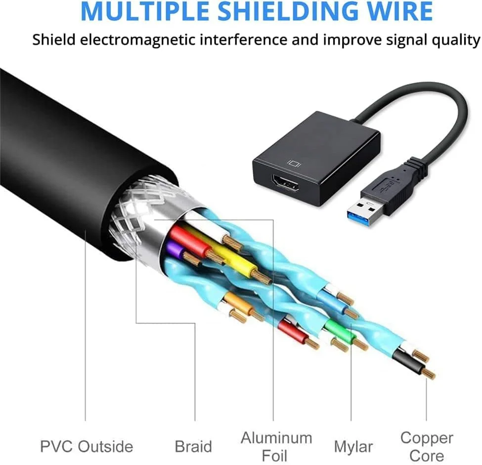 کابل تبدیل USB 3.0 به HDMI، مبدل گرافیکی ویدیو 1080P با صدا، سازگار با ویندوز کابل تبدیل USB 3.0 به HDMI، مبدل گرافیکی ویدیو 1080P با صدا، سازگار با ویندوز
