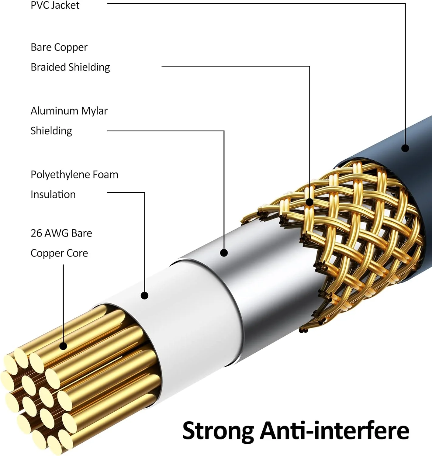 تبدیل RCA یک مادگی به دو نری، بسته 2 عددی - آداپتور تقسیم کننده کابل صوتی و تصویری RCA، آبی تیره