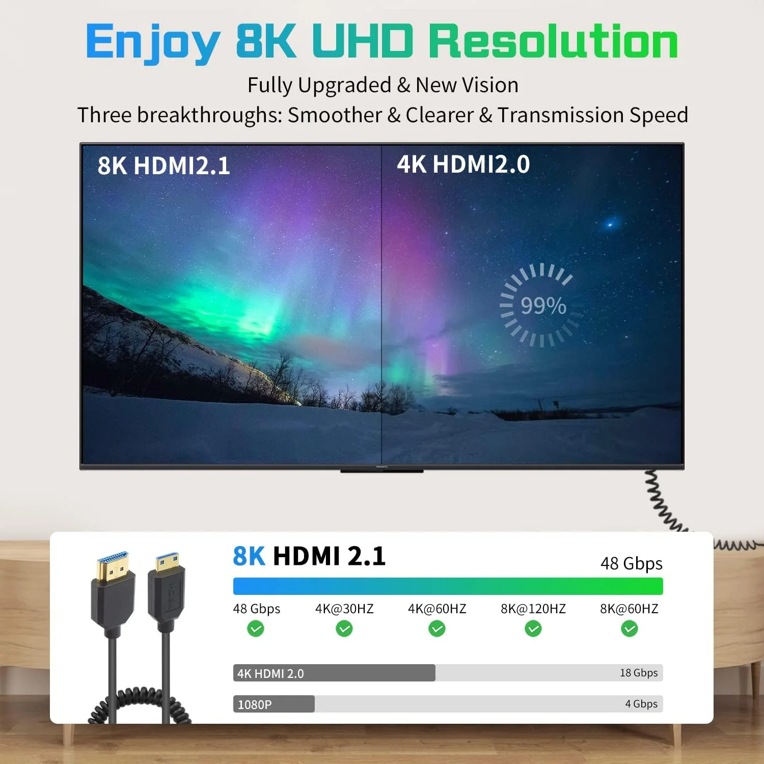 کابل فنری مینی HDMI به HDMI داتک 8K، کابل نسخه 2.1 HDMI، کابل فوق العاده نازک 48 گیگابیت بر ثانیه HDMI نر به مینی HDMI نر برای دوربین ها، DSLR ها، دوربین های فیلمبرداری 30 سانتی متر - 120 سانتی متر کابل فنری مینی HDMI به HDMI داتک 8K، کابل نسخه 2.1 HDMI، کابل فوق العاده نازک 48 گیگابیت بر ثانیه HDMI نر به مینی HDMI نر برای دوربین ها، DSLR ها، دوربین های فیلمبرداری 30 سانتی متر - 120 سانتی متر