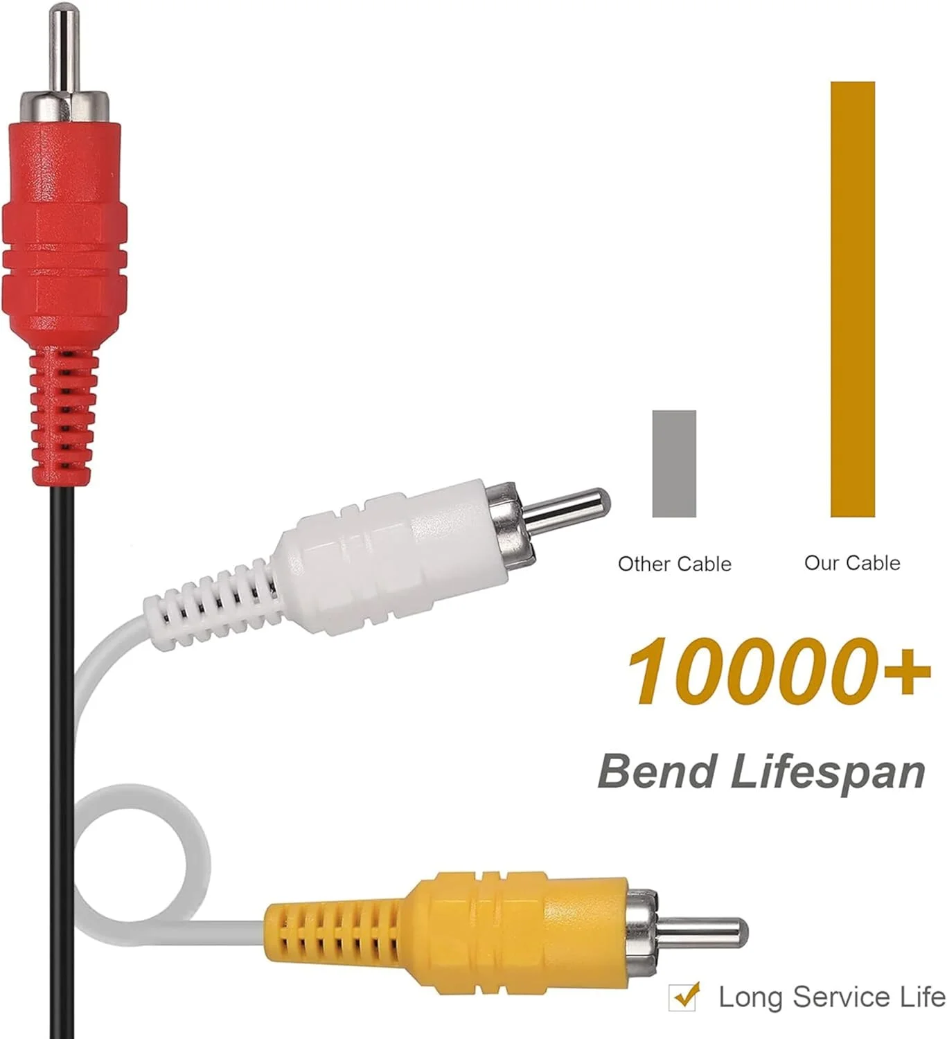 PS1 PS2 PS3 SYSTEM AV Audio Video Cable Cord,Multimedia Durable and Highly Functional Cable PS1 PS2 PS3 SYSTEM AV Audio Video Cable Cord,Multimedia Durable and Highly Functional Cable