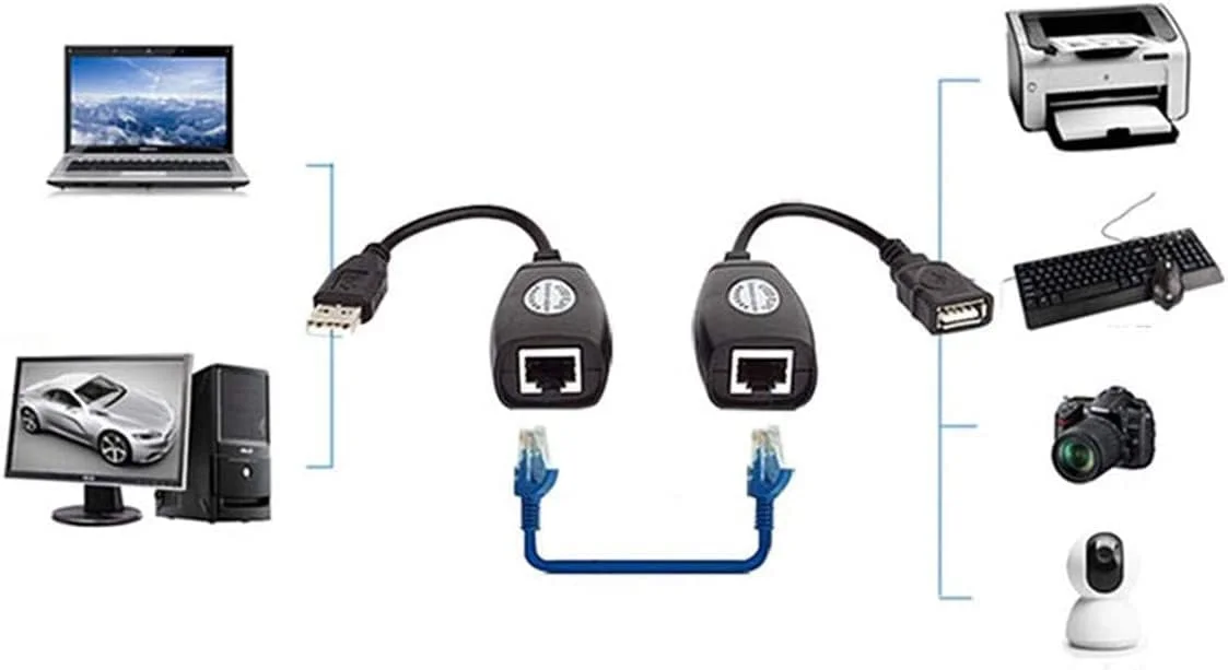 آداپتور افزایش طول USB به RJ45 LAN، کابل صدا و تصویر، از طریق کابل Cat5/Cat5e/Cat6 تا 45 متر