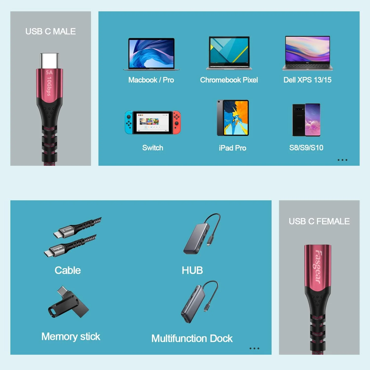 کابل افزایش طول USB C فاسگیر، 10 گیگابیت بر ثانیه، USB 3.1 نسل 2، نر به ماده، پشتیبانی از خروجی صدا و تصویر 4K، سازگار با پورت Thunderbolt 3، مک‌بوک پرو، دل XPS، سوییچ، هاب USB-C، PS VR2 (1.8 متر، قرمز)