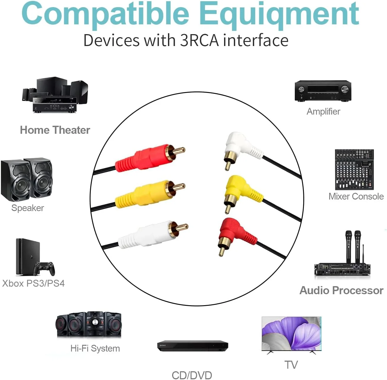 کابل 3 فیش RCA (3 متر) - کابل صوتی/تصویری RCA با زاویه 90 درجه، روکش طلایی ممتاز، 3 نری به 3 نری کامپوزیت