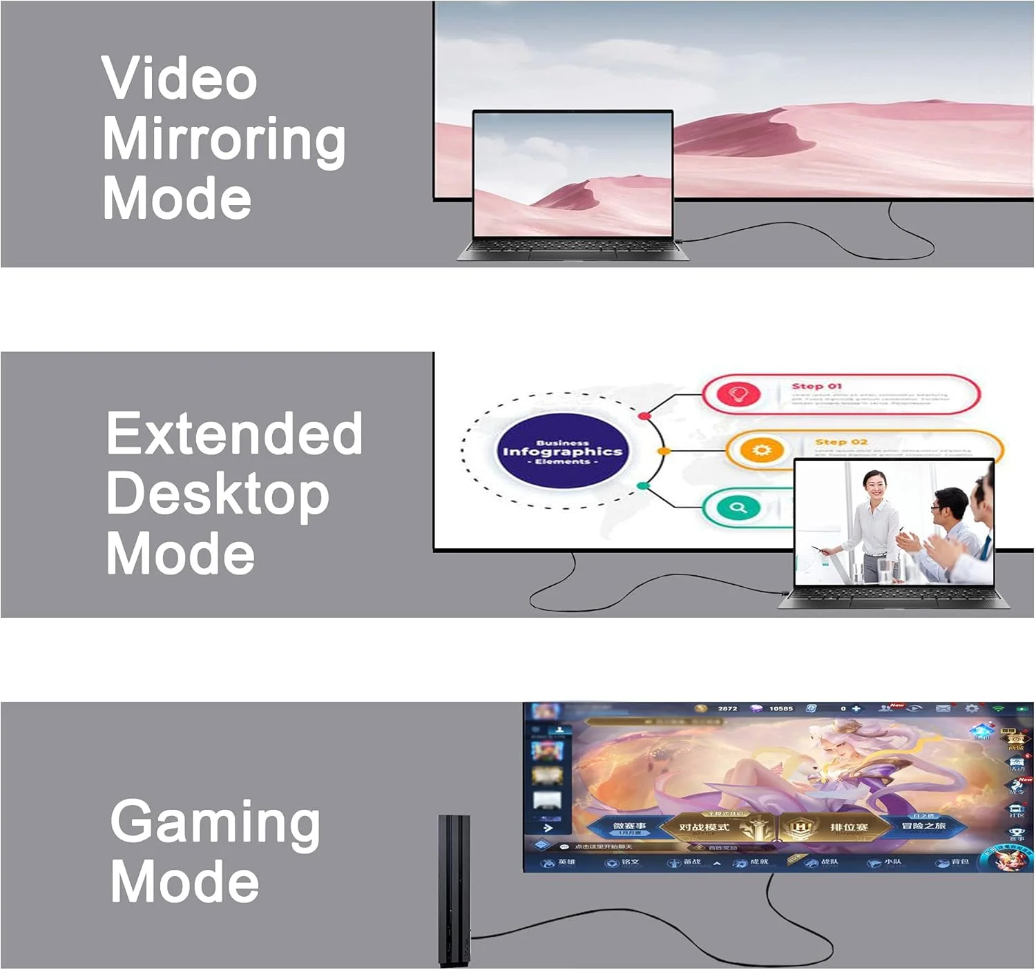 کابل HDMI زاویه دار GINTOOYUN، کابل 90 درجه HDMI نر به نر 1 متری، پشتیبانی از 4K Ultra HD، ویدئو سه بعدی، اترنت، کانال بازگشت صدا (چپ)