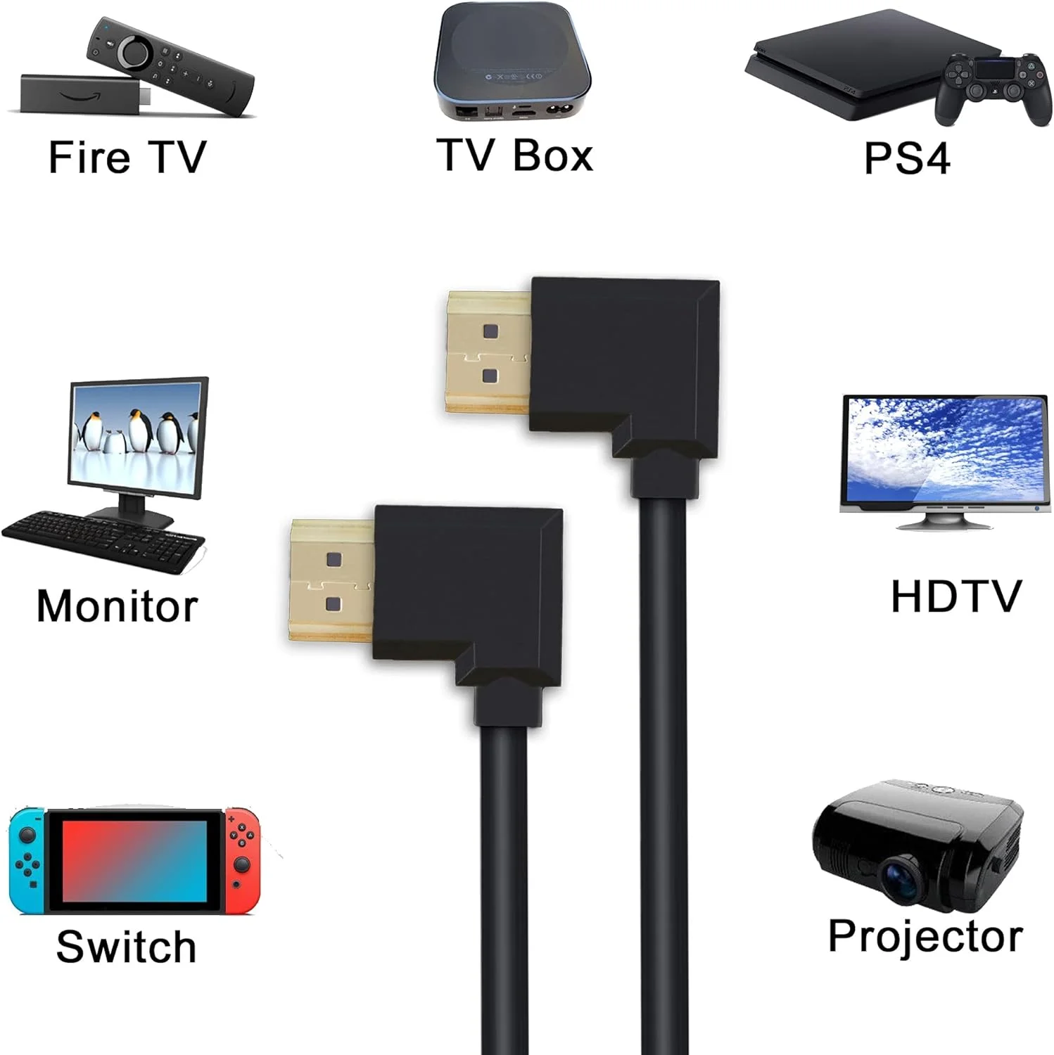 کابل HDMI زاویه دار GINTOOYUN، کابل 90 درجه HDMI نر به نر 1 متری، پشتیبانی از 4K Ultra HD، ویدئو سه بعدی، اترنت، کانال بازگشت صدا (چپ)