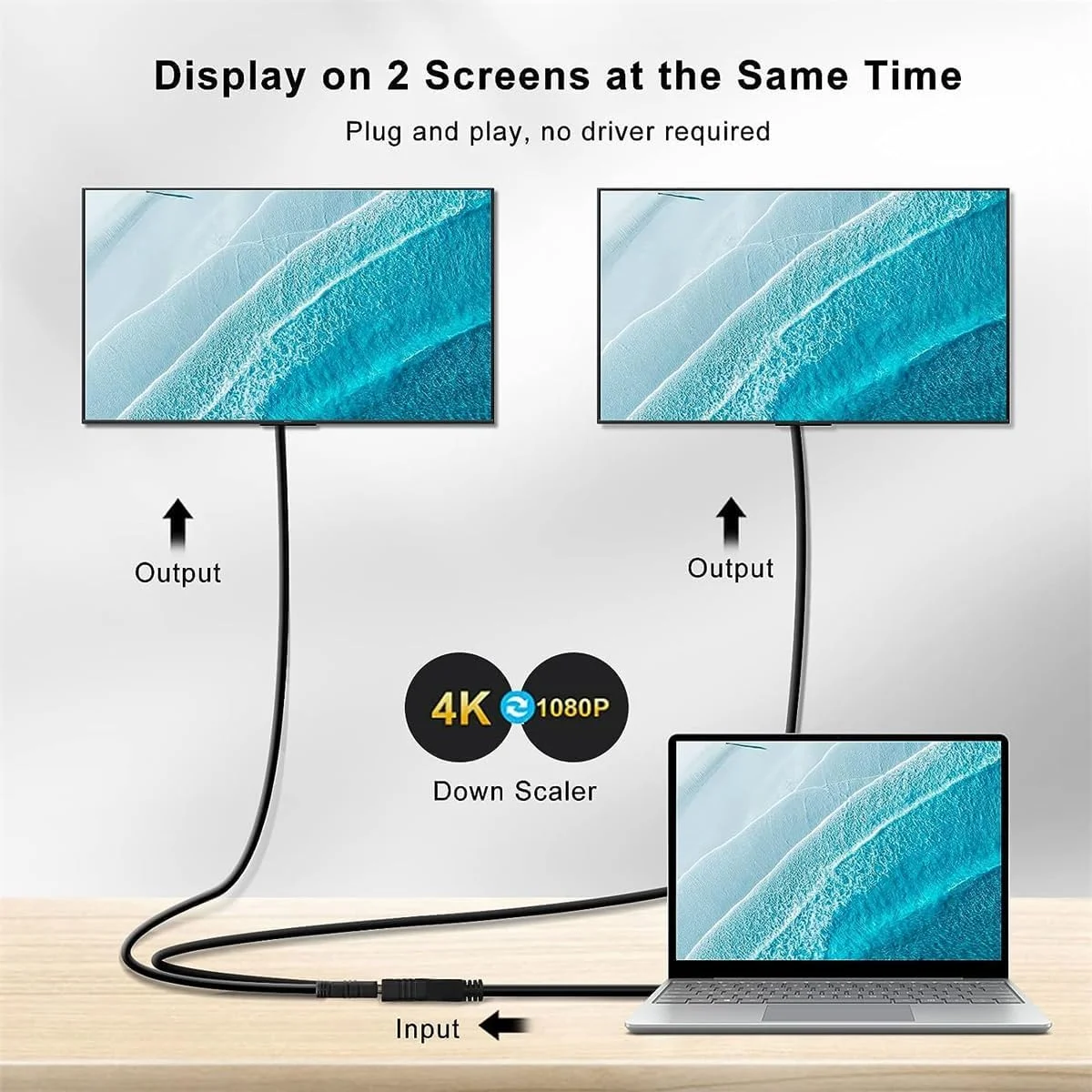 کابل تبدیل HDMI 1080P، یک به دو نر به دو ماده، پشتیبانی از ویدئو و صدا همزمان روی دو تلویزیون