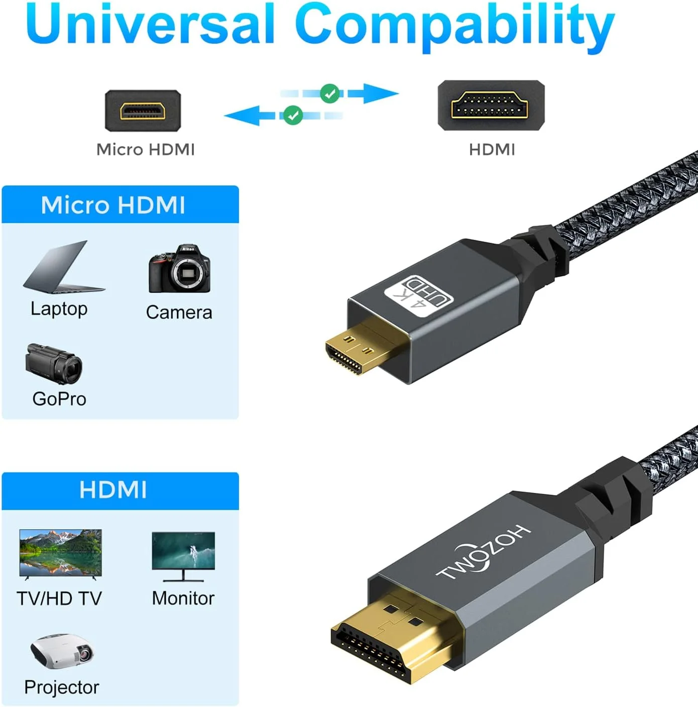 کابل میکرو HDMI به HDMI تووزوه 4K طول 5 متر، کابل بافته شده HDMI 2.0 با سرعت بالا، پشتیبانی از 3D 4K 60Hz 1080p برای GoPro Hero 7، دوربین سونی، Raspberry Pi 4، Nikon B500 کابل میکرو HDMI به HDMI تووزوه 4K طول 5 متر، کابل بافته شده HDMI 2.0 با سرعت بالا، پشتیبانی از 3D 4K 60Hz 1080p برای GoPro Hero 7، دوربین سونی، Raspberry Pi 4، Nikon B500
