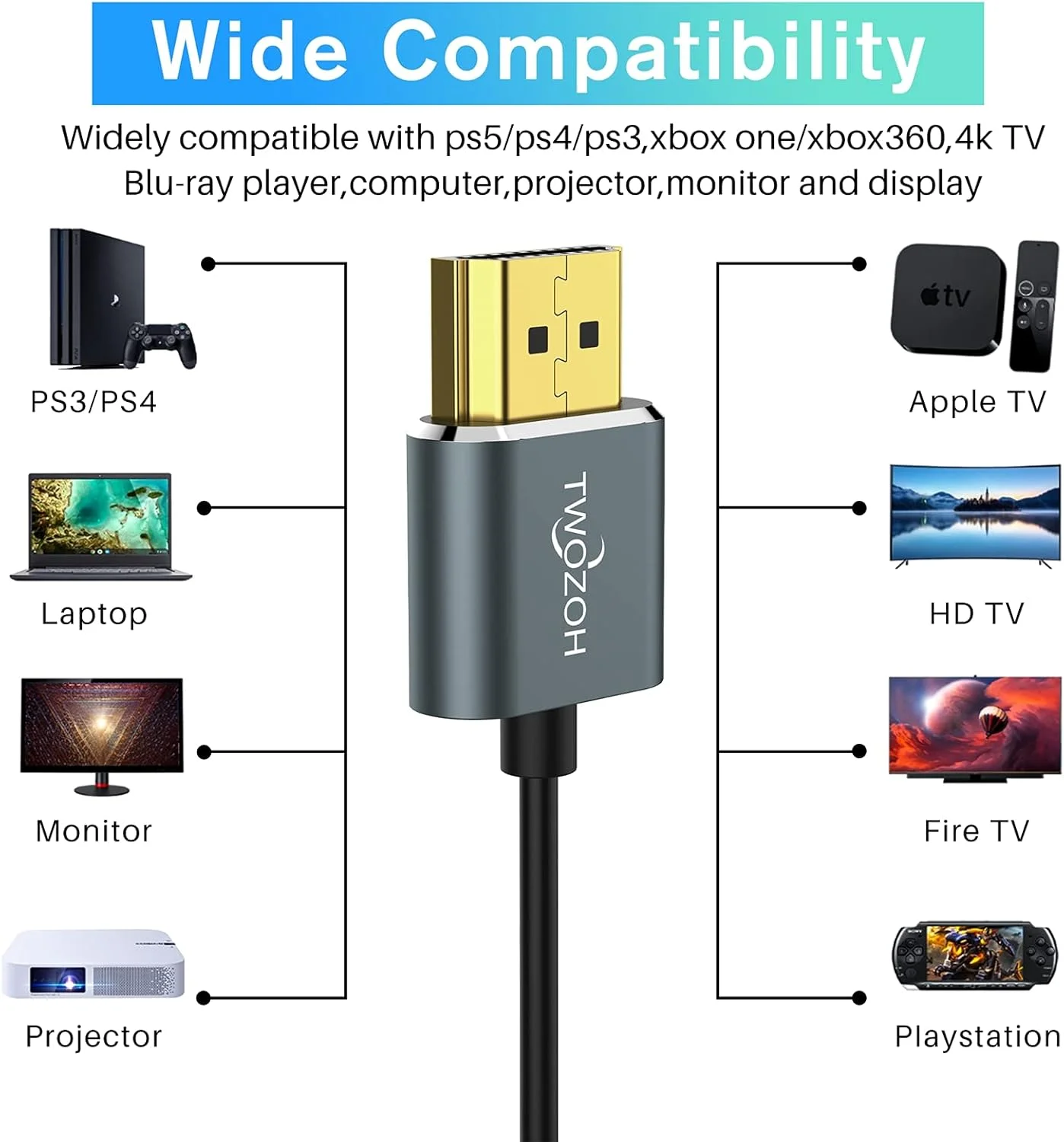 کابل HDMI به HDMI فوق العاده نازک Twozoh طول 2 متر، کابل HDMI 2.0 بسیار باریک، کابل HDMI فوق العاده انعطاف پذیر پشتیبانی از 3D/4K@60Hz, 2160P, 1080P کابل HDMI به HDMI فوق العاده نازک Twozoh طول 2 متر، کابل HDMI 2.0 بسیار باریک، کابل HDMI فوق العاده انعطاف پذیر پشتیبانی از 3D/4K@60Hz, 2160P, 1080P