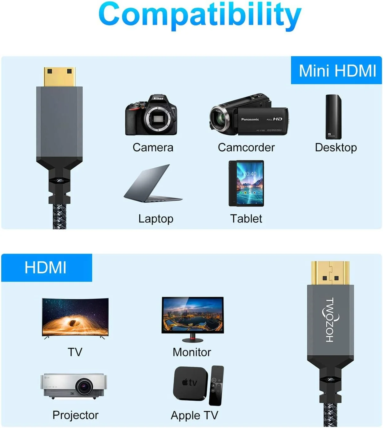 کابل مینی HDMI به HDMI تووزوه 5 متری، 4K 60Hz سرعت بالا HDMI به مینی HDMI 2.0 با روکش بافته شده