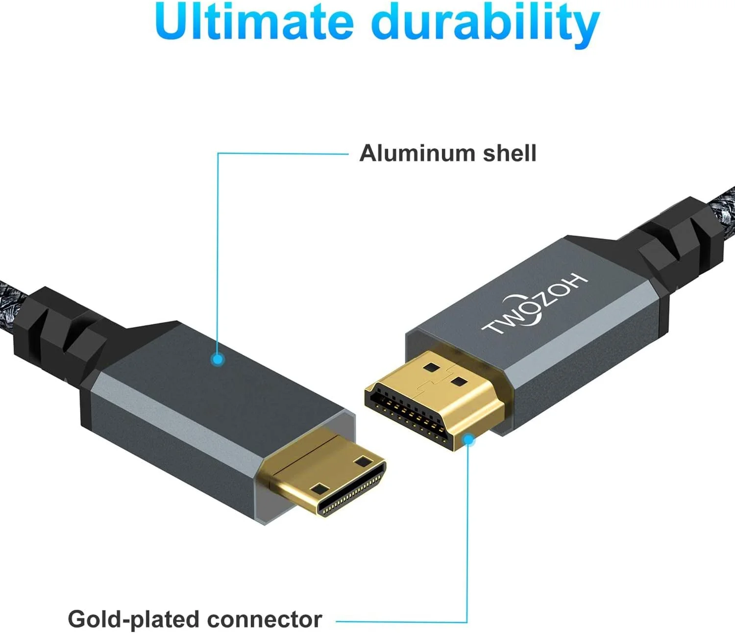 کابل مینی HDMI به HDMI تووزوه 5 متری، 4K 60Hz سرعت بالا HDMI به مینی HDMI 2.0 با روکش بافته شده