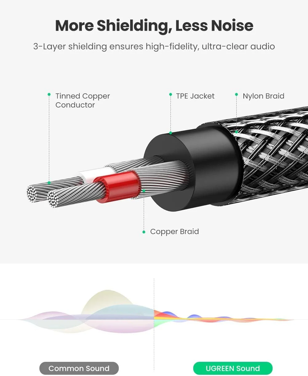 کابل صوتی UGREEN RCA به 3.5 میلیمتری 1 متری، 2 RCA نر به جک استریو 3.5 میلیمتری (1/8 اینچ) کابل کمکی بافته شده نایلونی Y برای کنترلر DJ، دالبی دیجیتال، DTS، بلندگو، کانکتور با روکش طلا، مشکی کابل صوتی UGREEN RCA به 3.5 میلیمتری 1 متری، 2 RCA نر به جک استریو 3.5 میلیمتری (1/8 اینچ) کابل کمکی بافته شده نایلونی Y برای کنترلر DJ، دالبی دیجیتال، DTS، بلندگو، کانکتور با روکش طلا، مشکی