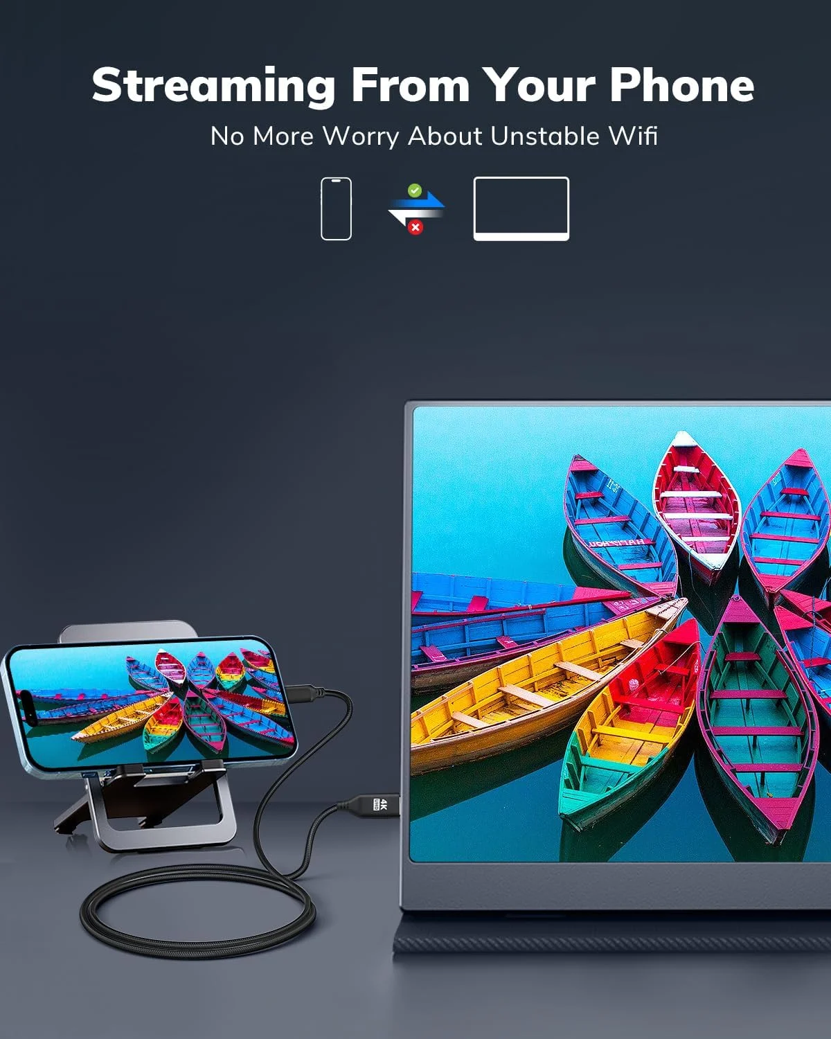 کابل USB C به Mini HDMI طول 3 فوت، کابل 4K با سرعت بالا 4K@30/2K@60Hz/1080P نوع C به Mini HDMI یک طرفه برای مانیتور قابل حمل، Steam Deck، ROG Ally، لپ تاپ، MacBook، iPad Pro، iPhone 15