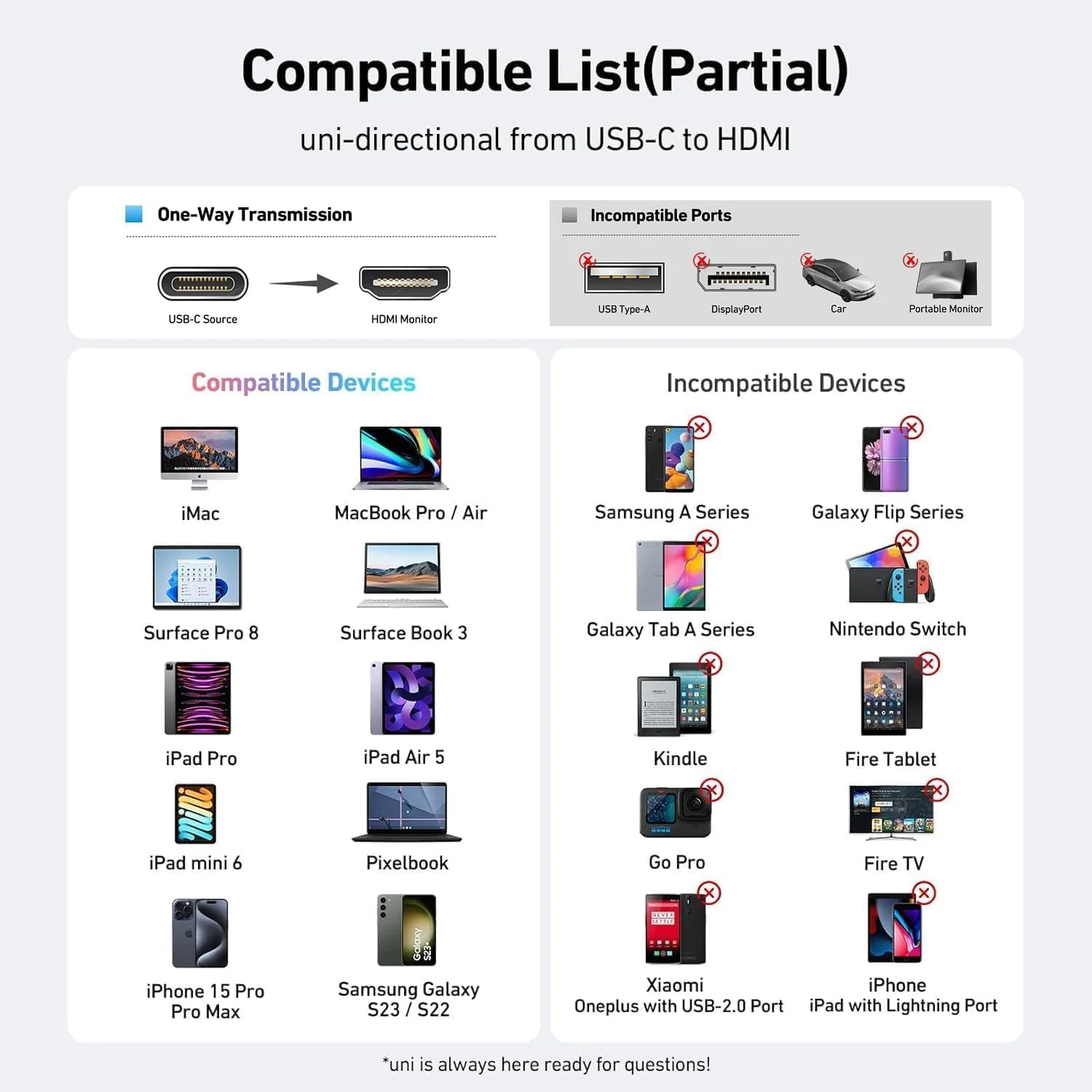 کابل USB C به HDMI یونی، [4K، سرعت بالا] USB Type-C به HDMI برای دفتر کار خانگی، [سازگار با Thunderbolt 3/4] برای iPhone 15 Pro/Pro Max، MacBook Pro/Air، iPad Pro/Air، iMac، S23، XPS 17 و غیره - 1.8 متر