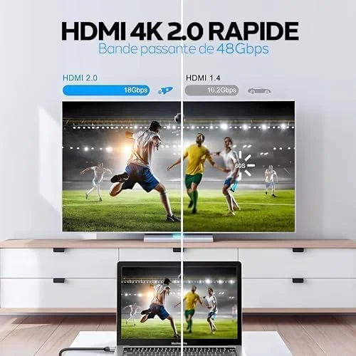 کابل HDMI 4K 2 متری HDMI 2.0 18 گیگابیت بر ثانیه سرعت بالا 4K@60Hz کابل HDMI به HDMI سیم ویدئو Ultra HD 3D 4K HDMI بافته شده سازگار با MacBook Pro UHD TV Switch Xbox Playstation PS5/4 PC Laptop کابل HDMI 4K 2 متری HDMI 2.0 18 گیگابیت بر ثانیه سرعت بالا 4K@60Hz کابل HDMI به HDMI سیم ویدئو Ultra HD 3D 4K HDMI بافته شده سازگار با MacBook Pro UHD TV Switch Xbox Playstation PS5/4 PC Laptop