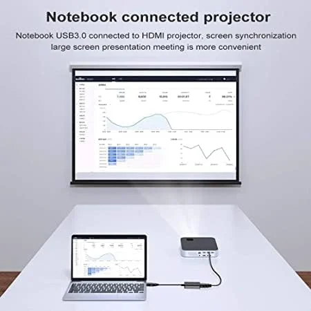 تبدیل USB به HDMI، تبدیل کننده کابل گرافیک ویدیویی USB 3.0/2.0 به HDMI 1080P با صدا برای کامپیوتر، لپ تاپ، پروژکتور، HDTV سازگار با Windows XP 7/8/8.1/10 (سیستم عامل Mac پشتیبانی نمی شود)