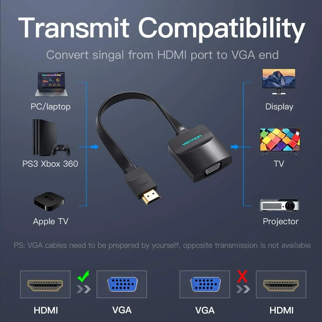 تبدیل HDMI به VGA 1080P ونشن (کامپیوتر، لپ تاپ) به VGA (تلویزیون، نمایشگر، پروژکتور) به همراه پورت صدا و منبع تغذیه