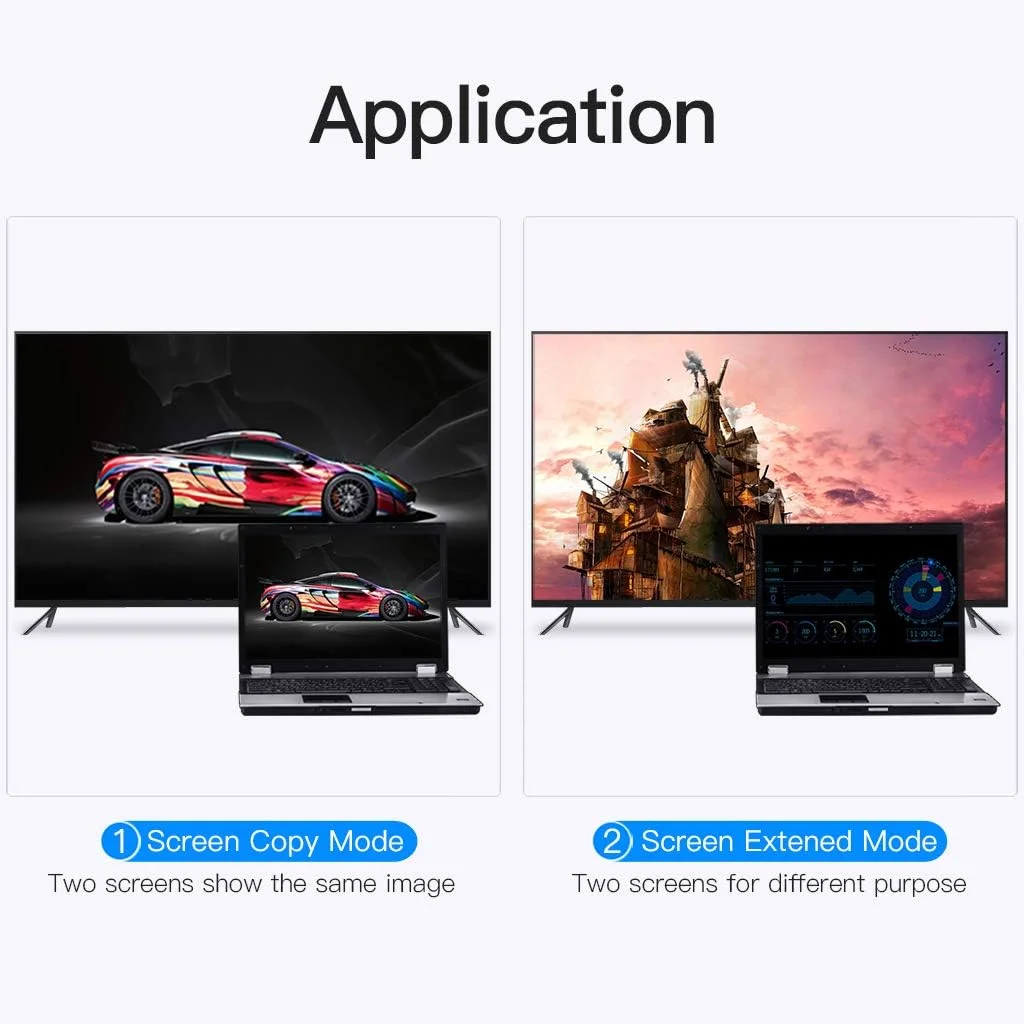 تبدیل HDMI به VGA 1080P ونشن (کامپیوتر، لپ تاپ) به VGA (تلویزیون، نمایشگر، پروژکتور) به همراه پورت صدا و منبع تغذیه