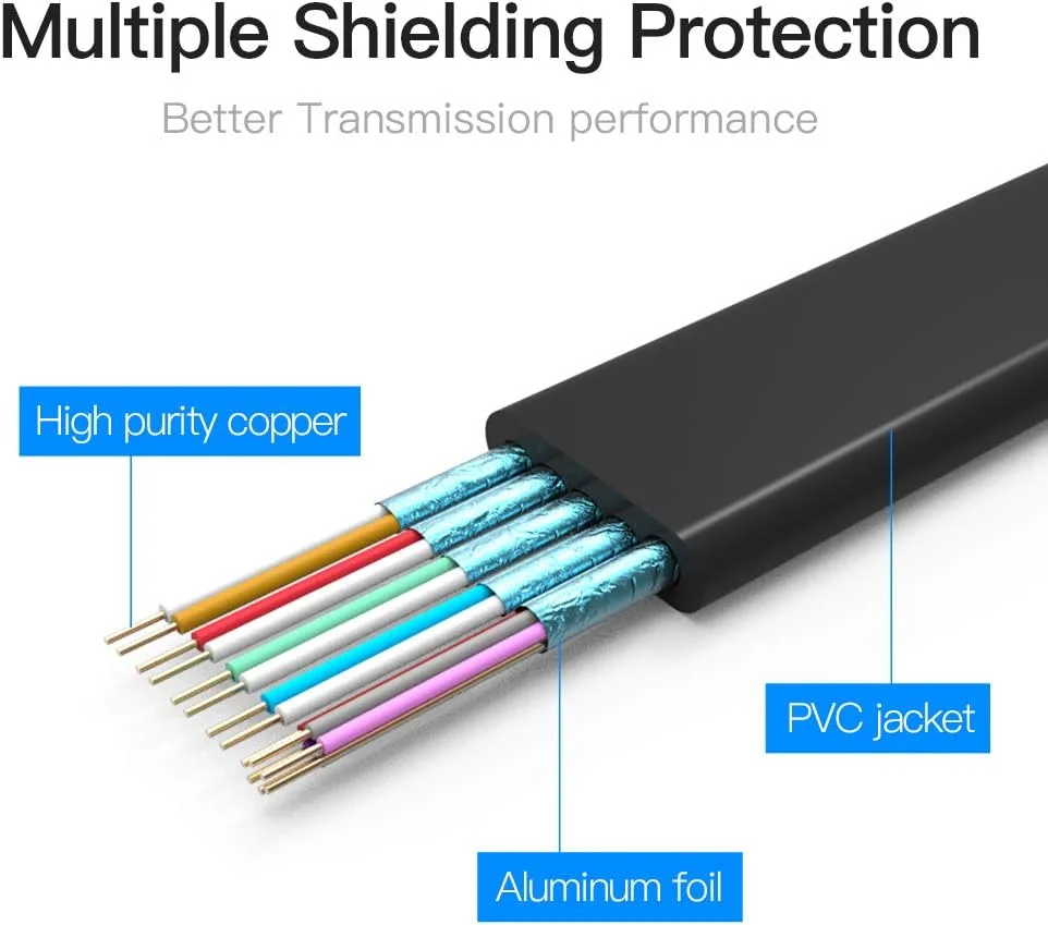 تبدیل HDMI به VGA 1080P ونشن (کامپیوتر، لپ تاپ) به VGA (تلویزیون، نمایشگر، پروژکتور) به همراه پورت صدا و منبع تغذیه