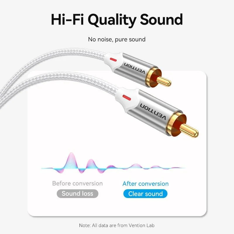 کابل صوتی RCA نر به نر VENTION با روکش بافته شده پنبه ای، 1 متر، کانکتورهای روکش طلا، پوسته آلیاژ آلومینیوم، صدای استریو Hi-Fi، انتقال بدون نویز برای سینمای خانگی، آمپلی فایرها، بلندگوها، گرامافون