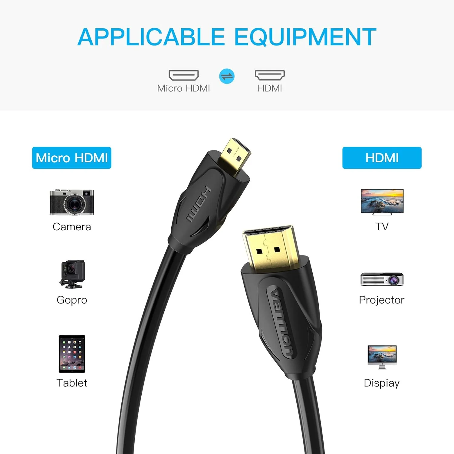 کابل تبدیل Micro HDMI به HDMI ونشن (نر به نر) 1 متری