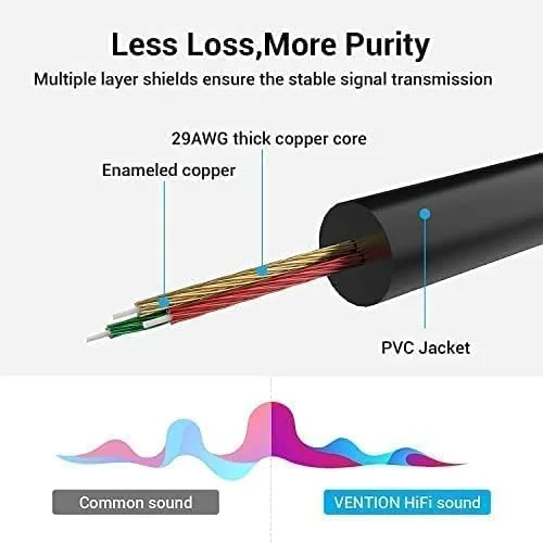 کابل صوتی RCA ونشن، کابل استریو Y-Splitter 3.5 میلی‌متری به 2RCA، 2 فیش نری RCA فونو سازگار با کنترلر DJ، بلندگو، تلویزیون، استریو ماشین، آمپلی‌فایر Hi-Fi، تلفن‌های هوشمند، MP3 و تبلت‌ها (کابل صوتی RCA، 0.5 متری)