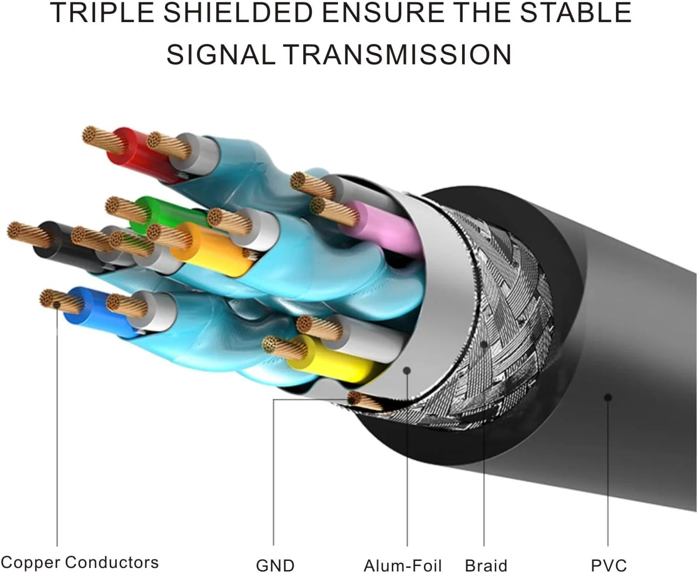 آداپتور کابل میکرو HDMI به HDMI 4K 60Hz با کانال بازگشت صدا اترنت سازگار با GoPro Hero، Zfc، RPi، A6000، A6300، دوربین، ضبط ویدیو 1.8 متری آداپتور کابل میکرو HDMI به HDMI 4K 60Hz با کانال بازگشت صدا اترنت سازگار با GoPro Hero، Zfc، RPi، A6000، A6300، دوربین، ضبط ویدیو 1.8 متری