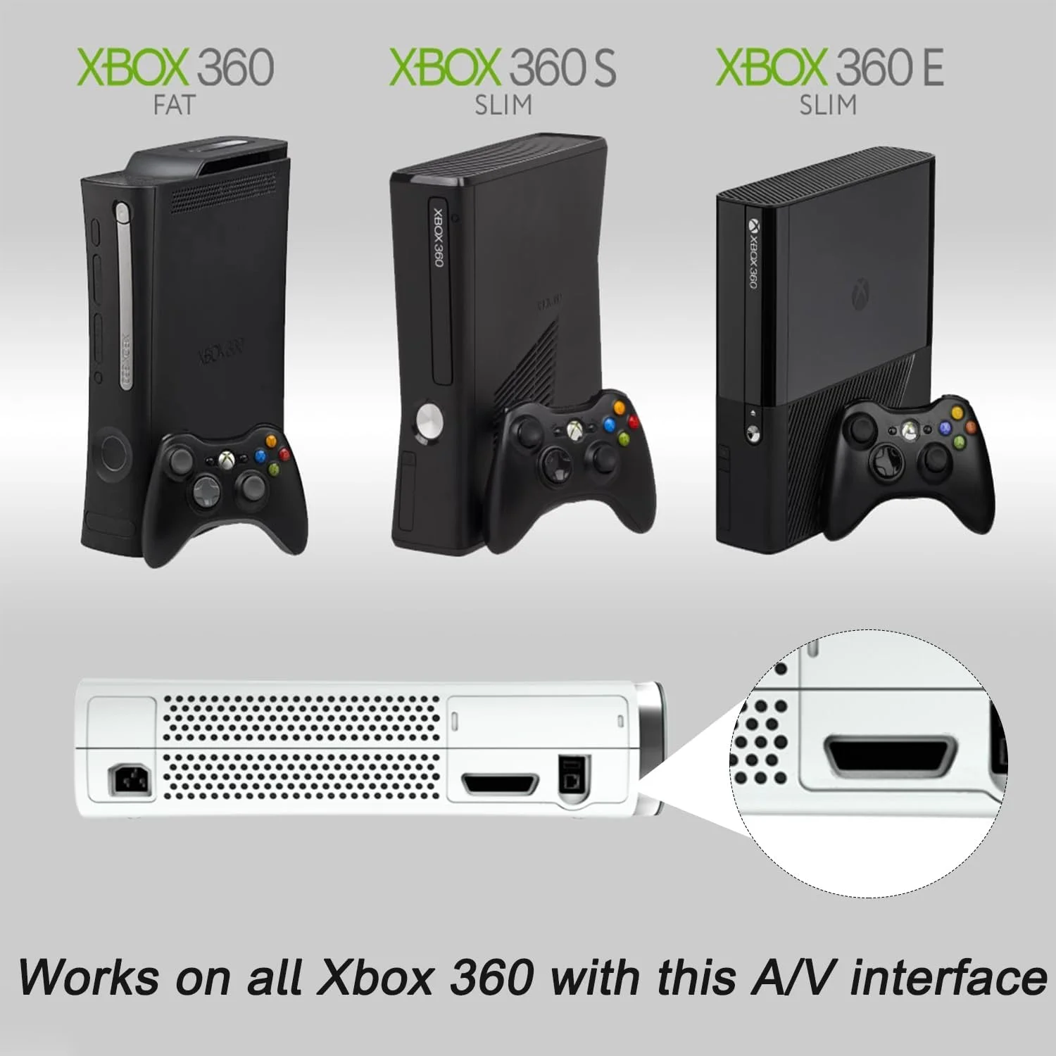 کابل کامپوننت HDTV و RCA استریو AV به طول 1.8 متر سازگار با Microsoft Xbox 360 و Xbox 360 Slim، خروجی ویدیویی YPbPr کیفیت سیگنال را برای بازی، مانیتور HDTV و پروژکتور افزایش می دهد