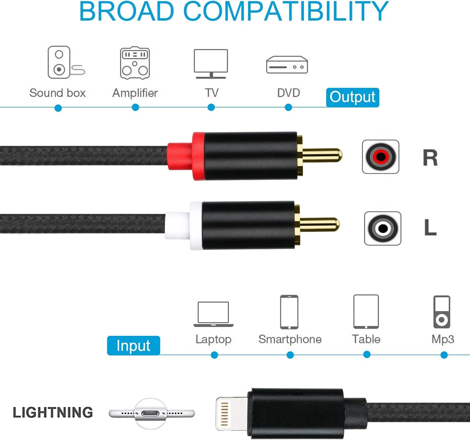 آداپتور لایتنینگ به کابل RCA، آداپتور تقسیم کننده استریو Y برای مدل های منتخب آیفون، آیپد و آیپاد برای آمپلی فایر، خودرو، سینمای خانگی، بلندگو و موارد دیگر نقره ای 1.8 متری آداپتور لایتنینگ به کابل RCA، آداپتور تقسیم کننده استریو Y برای مدل های منتخب آیفون، آیپد و آیپاد برای آمپلی فایر، خودرو، سینمای خانگی، بلندگو و موارد دیگر نقره ای 1.8 متری