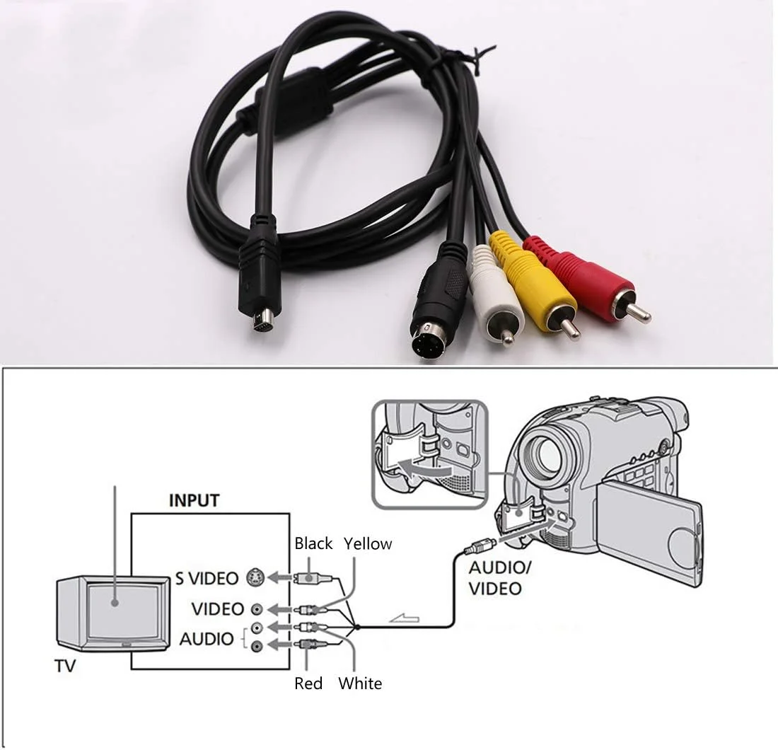 کابل خروجی تلویزیون AV A/V مدل VMC-15FS برای دوربین فیلمبرداری سونی Handycam مدل های DCR-D/H/I/S HDR-C/H/S/T/U/X و مدل های بیشتر