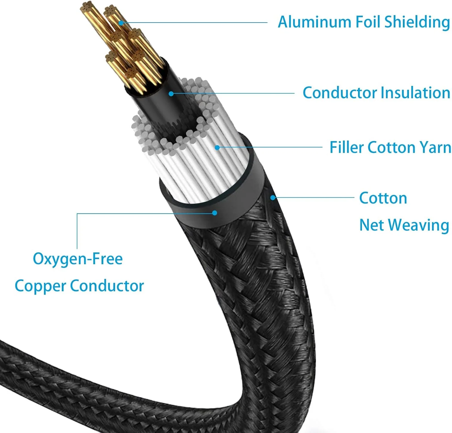آداپتور لایتنینگ به کابل RCA، آداپتور تقسیم کننده استریو Y برای مدل های منتخب آیفون، آیپد و آیپاد برای آمپلی فایر، خودرو، سینمای خانگی، بلندگو و موارد دیگر نقره ای 1.8 متری آداپتور لایتنینگ به کابل RCA، آداپتور تقسیم کننده استریو Y برای مدل های منتخب آیفون، آیپد و آیپاد برای آمپلی فایر، خودرو، سینمای خانگی، بلندگو و موارد دیگر نقره ای 1.8 متری