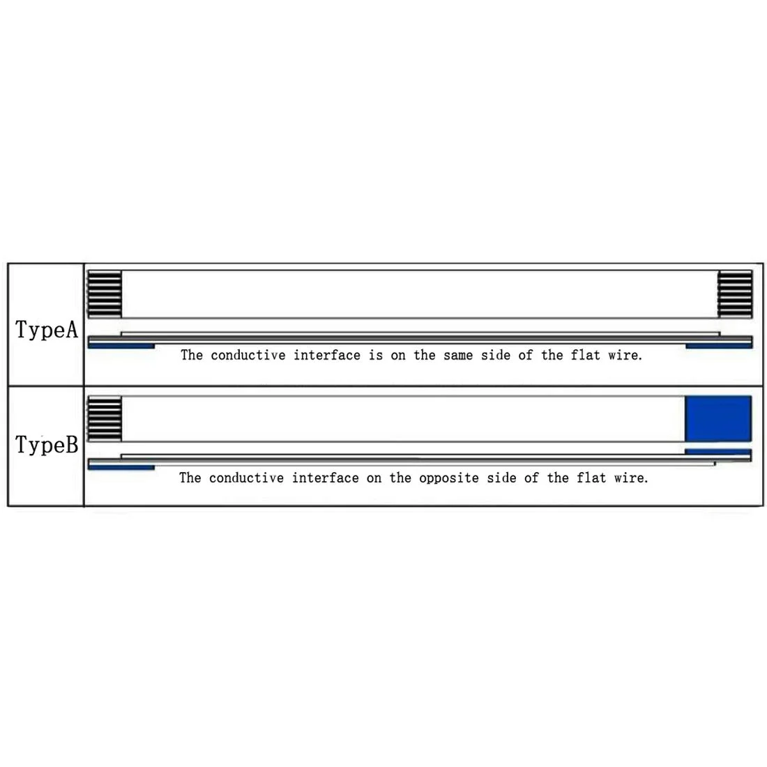شیائویژتان یوتوپ 20 عددی کابل فلت انعطاف پذیر 40 پین FFC FPC برای تلویزیون LCD، سیستم صوتی خودرو، پخش کننده DVD، لپ تاپ، 200mmx20mm/7.87'x0.787 شیائویژتان یوتوپ 20 عددی کابل فلت انعطاف پذیر 40 پین FFC FPC برای تلویزیون LCD، سیستم صوتی خودرو، پخش کننده DVD، لپ تاپ، 200mmx20mm/7.87'x0.787
