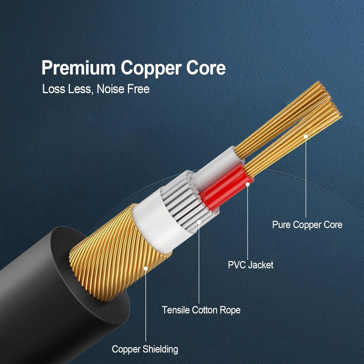 کابل RCA ایکس‌ماکسی، کابل‌های صوتی استریو 2RCA نر به 2RCA نر برای سینمای خانگی، تلویزیون‌های HD، آمپلی‌فایر، سیستم‌های Hi-Fi، بلندگوها (3 متر)