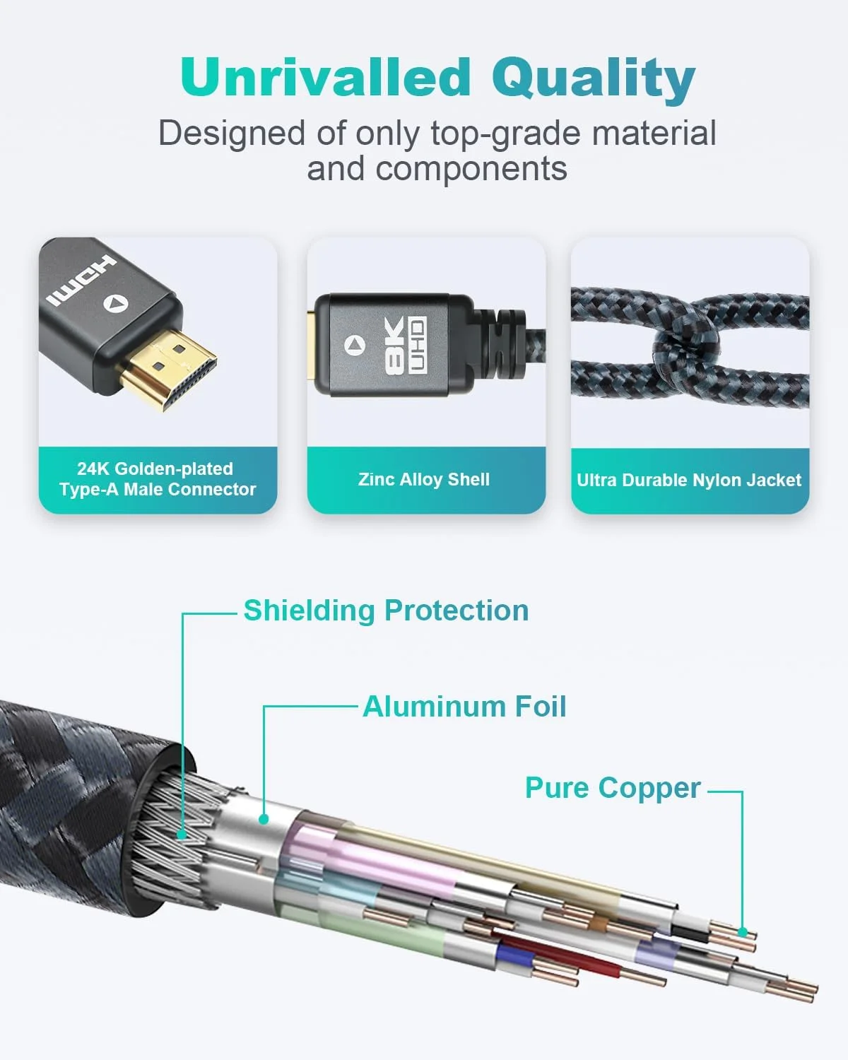 کابل HDMI یاهودی 8K، طول 1 متر، بسته 3 عددی، کابل های HDMI 2.1 با سرعت بالا 48 گیگابیت بر ثانیه، پشتیبانی از 8K 60Hz، 4K 240Hz، 144Hz، 120Hz، HDR پویا، 4:4:4، HDCP 2.3، eARC، Dolby، 3D، VRR، Roku TV، مانیتور PC، Blue-Ray، PS5، Xbox