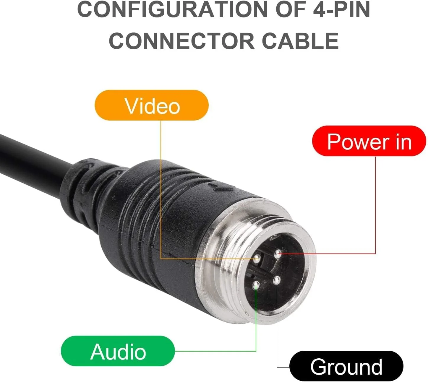 آداپتور هوانوردی 4 پین KNRAGHO، کابل هوانوردی 4 پین به آداپتور RCA DC، کابل صوتی و تصویری و دوربین مداربسته برای سیستم دوربین دنده عقب اتوبوس/کامیون