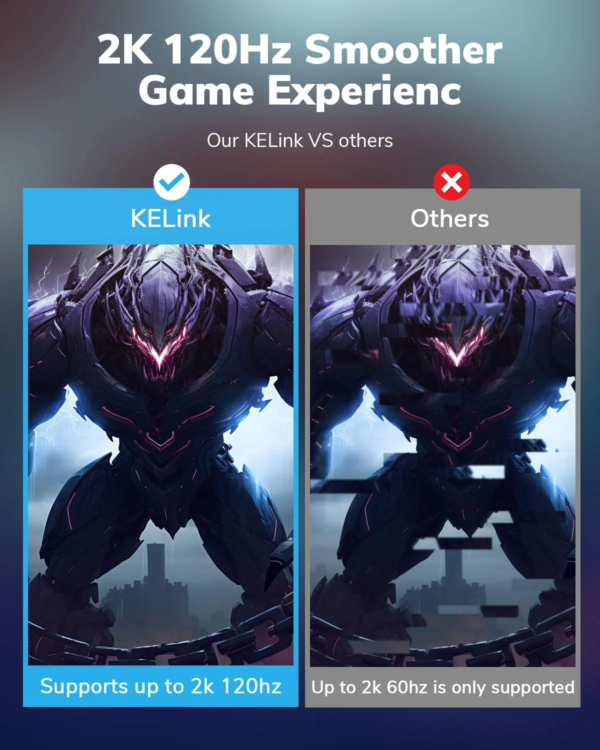 کابل DisplayPort به Mini HDMI با کیفیت 4K طول 1.5 متر، کابل یک طرفه DP به Mini HDMI Male Video UHD 1440P/2K@120Hz,4K@30 با روکش نایلونی مناسب برای Dell، کامپیوتر، AMD، NVIDIA، Lenovo، HP، ThinkPad