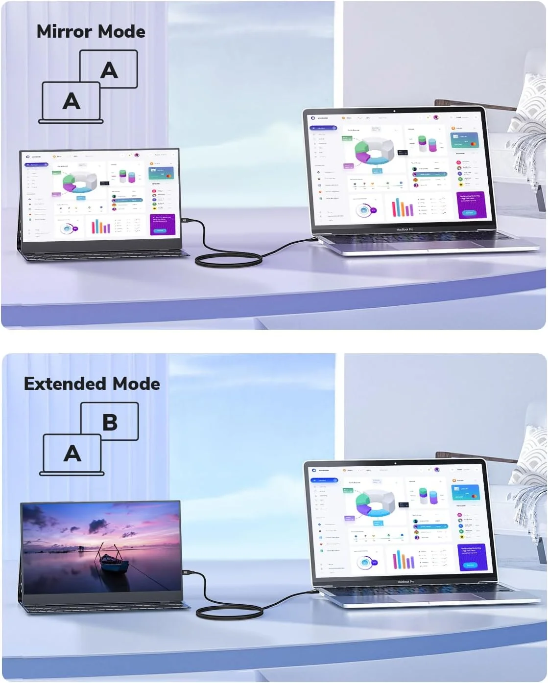 کابل DisplayPort به Mini HDMI کِلینک 3 متری