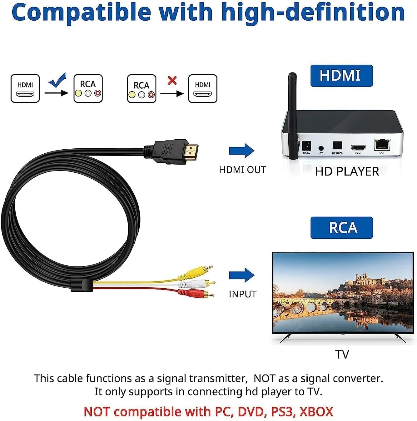 کابل HDMI به RCA خزنا، 1080P طول 1.5 متر، کابل آداپتور تبدیل کننده کامپوننت صوتی و تصویری HDMI نر به 3-RCA یک طرفه برای تلویزیون HDTV DVD