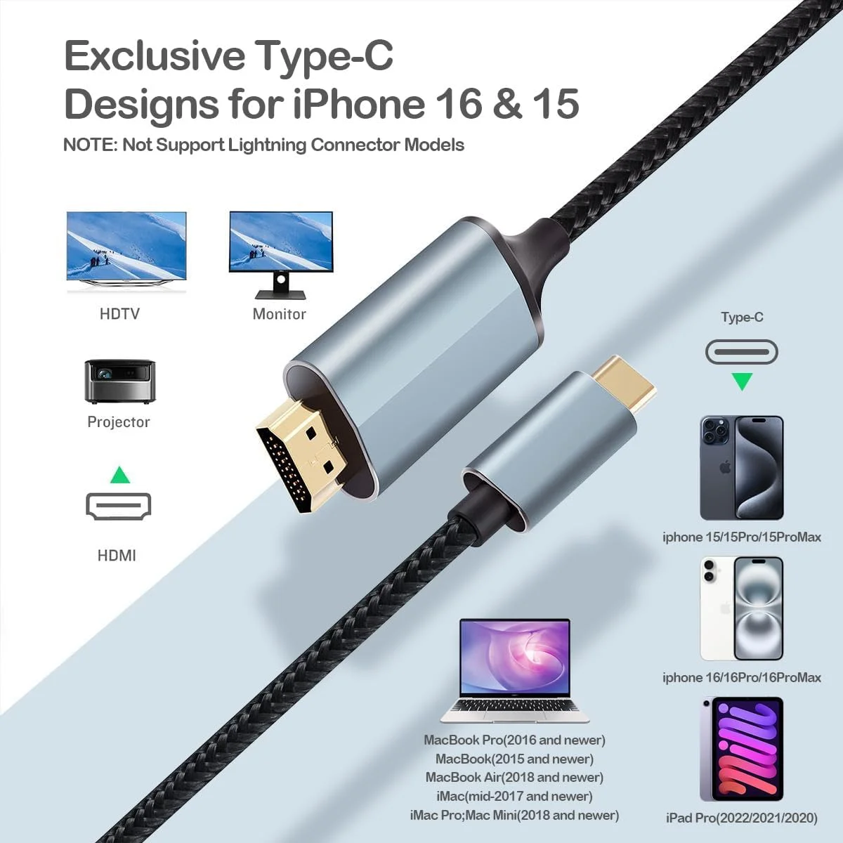 کابل آداپتور USB-C به HDMI لولاون برای آیفون 16 و 15 – 2 متر، 1080P HD، همگام سازی ویدئو و صدا، سازگاری خروجی YouTube به تلویزیون