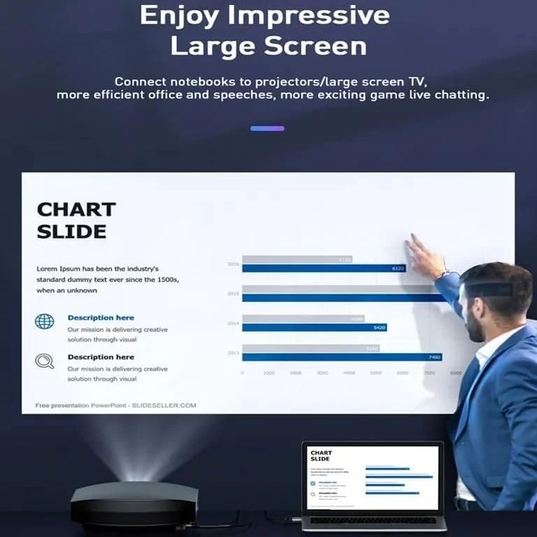 مبدل کابل MICROWARE HD 1080P سازگار با HDMI به VGA، تبدیل کننده ویدیو و صدا نر به نر برای پروژکتور، مانیتور، لپ تاپ، کامپیوتر، تی وی باکس، ایکس باکس، PS4