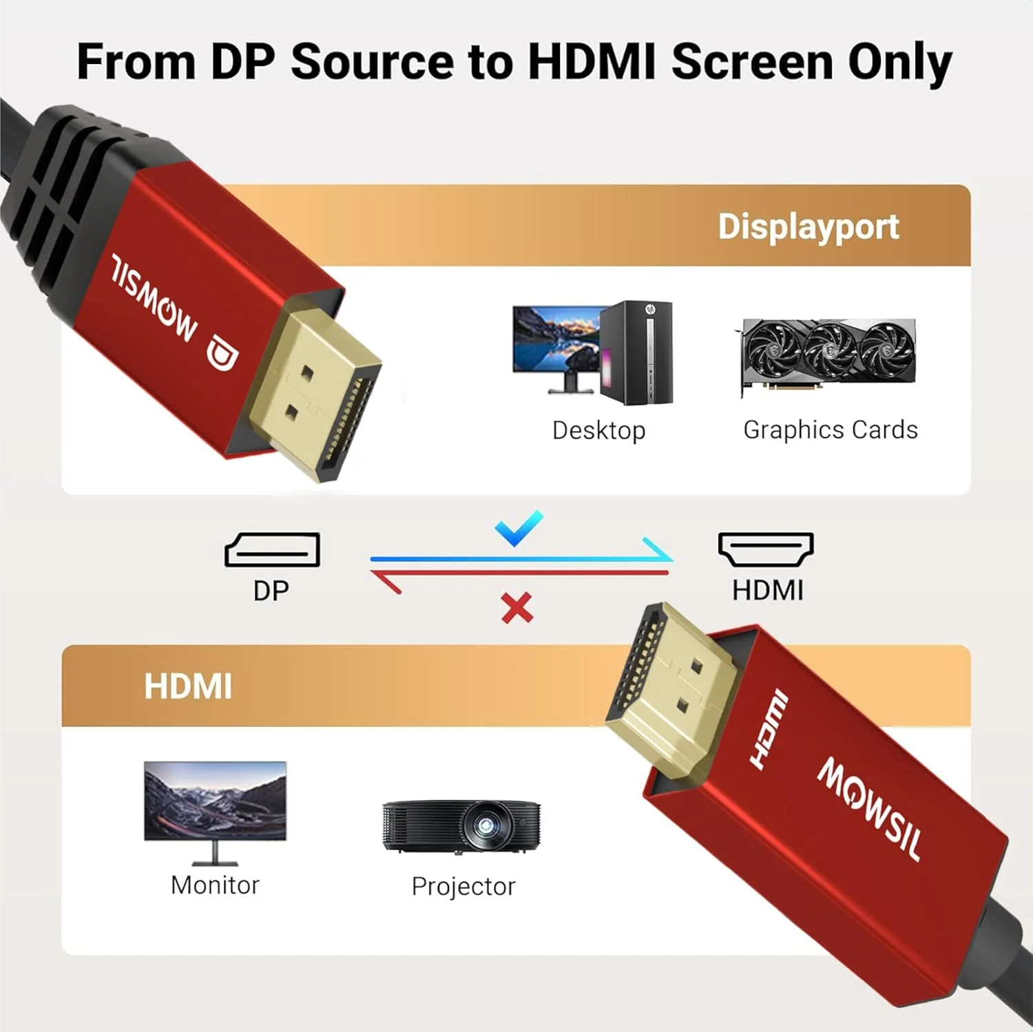 کابل DisplayPort به HDMI موسیل، 2 متری، 4K@60Hz UHD، 1080p@120Hz، سرعت بالا 18Gbps، روکش طلای 24K، کابل DP به HDMI برای کامپیوتر، لپ تاپ، مانیتور، تلویزیون، پروژکتور کابل DisplayPort به HDMI موسیل، 2 متری، 4K@60Hz UHD، 1080p@120Hz، سرعت بالا 18Gbps، روکش طلای 24K، کابل DP به HDMI برای کامپیوتر، لپ تاپ، مانیتور، تلویزیون، پروژکتور