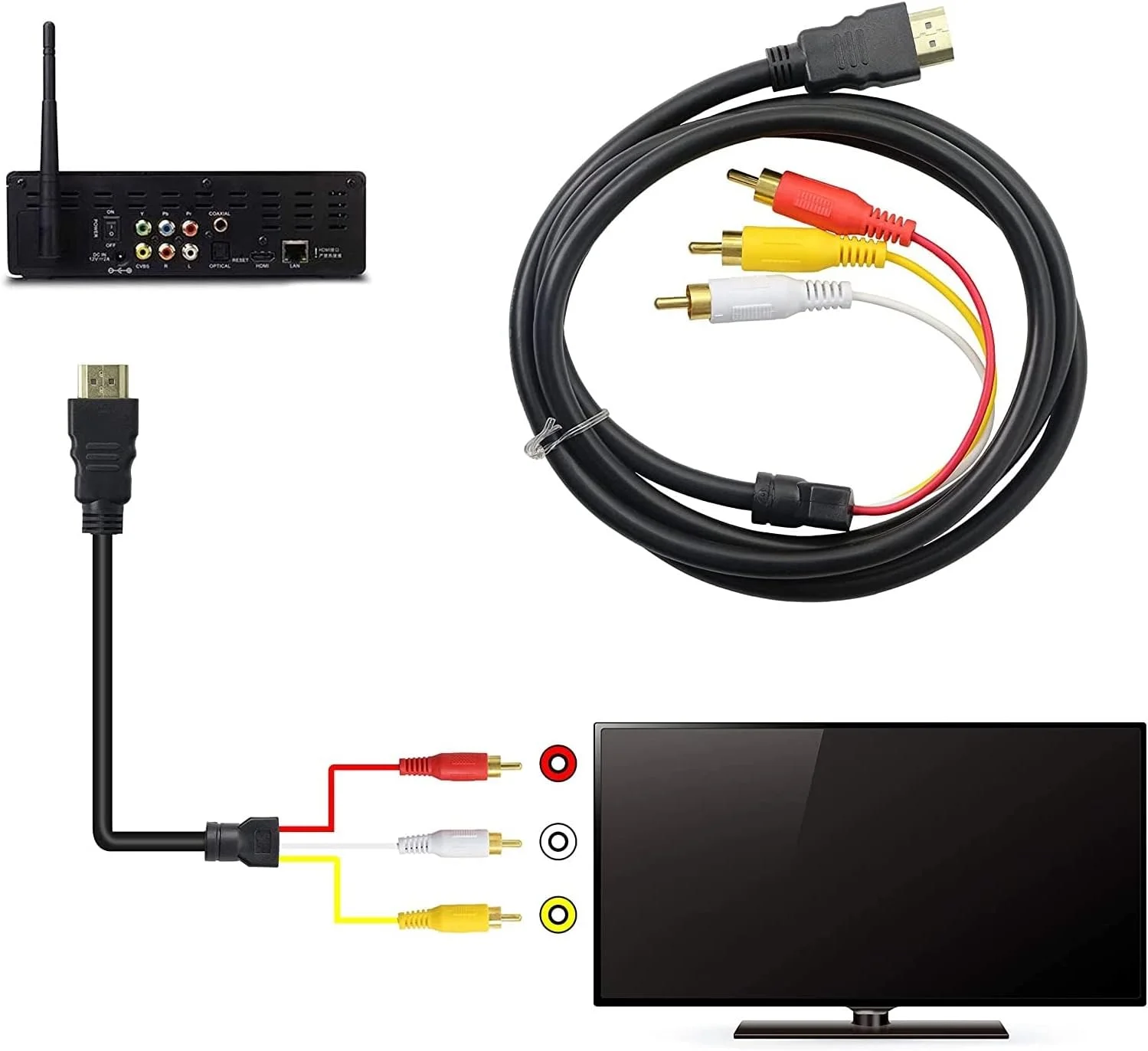 کابل تبدیل HDMI به RCA یک طرفه انتقال صدا و تصویر Ntech برای تلویزیون های HD (1.5 متر) کابل تبدیل HDMI به RCA یک طرفه انتقال صدا و تصویر Ntech برای تلویزیون های HD (1.5 متر)