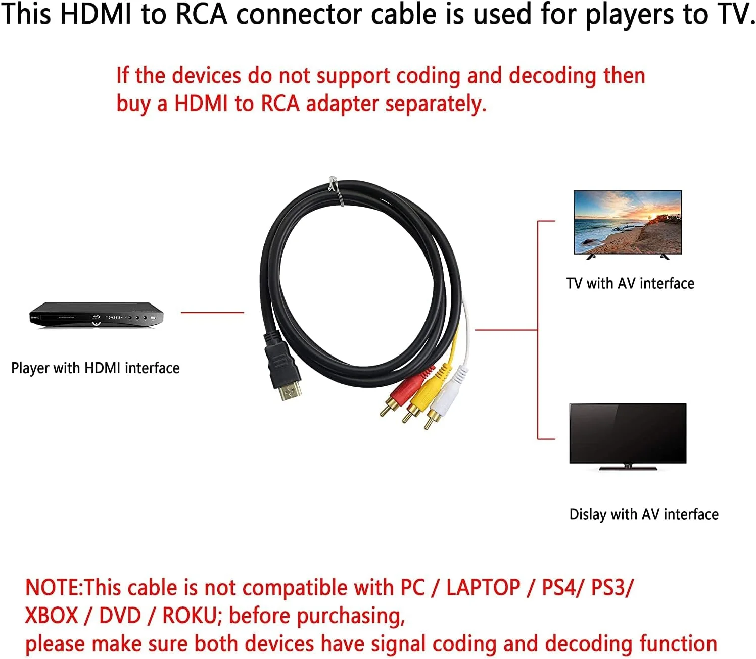 کابل تبدیل HDMI به RCA یک طرفه انتقال صدا و تصویر Ntech برای تلویزیون های HD (1.5 متر)