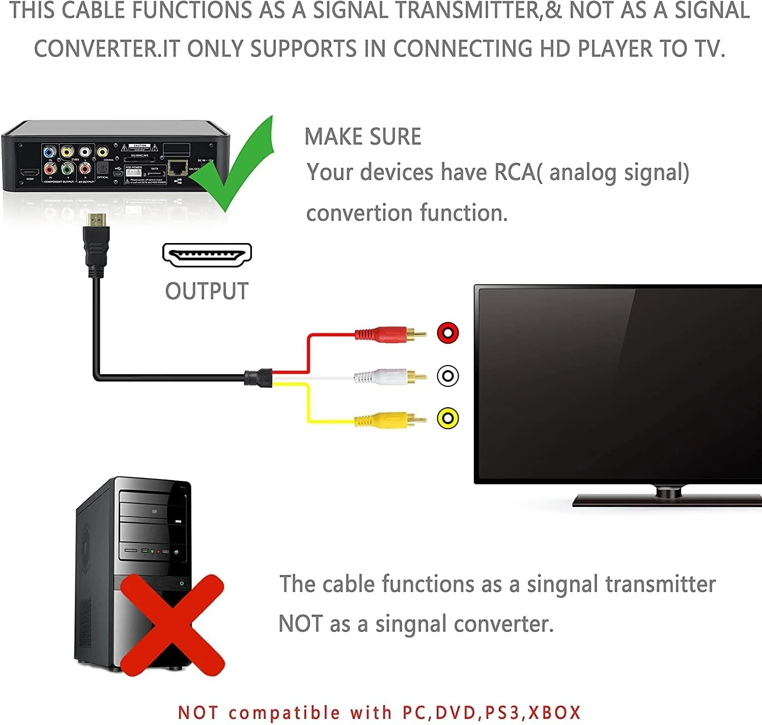 کابل تبدیل HDMI به RCA یک طرفه انتقال صدا و تصویر Ntech برای تلویزیون های HD (1.5 متر)